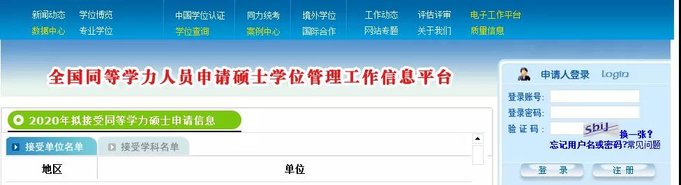 2020年同等学力申硕统考网报开始啦！