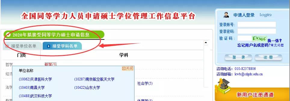划重点！同等学力人员申请硕士学位前，这些常识需Get！